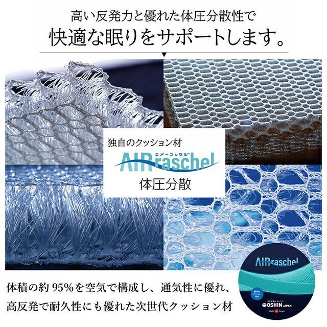 ファインエアー450STD