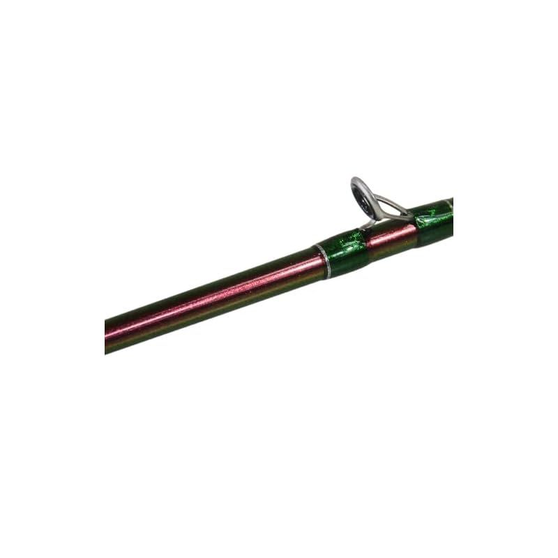 キングフィッシャー