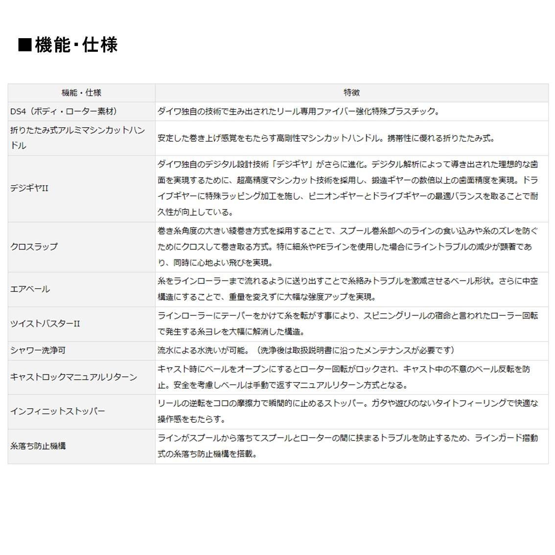 17 ウインドキャスト