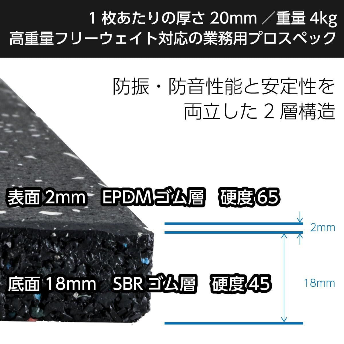 as known ジム マット フィットネス フロア 床 50 cm 20 mm厚 ゴムマット ジョイントクリップ セット