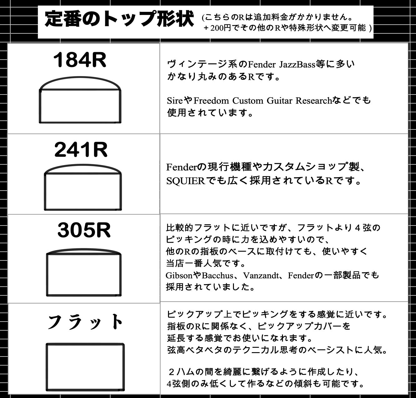 フィンガーランプ