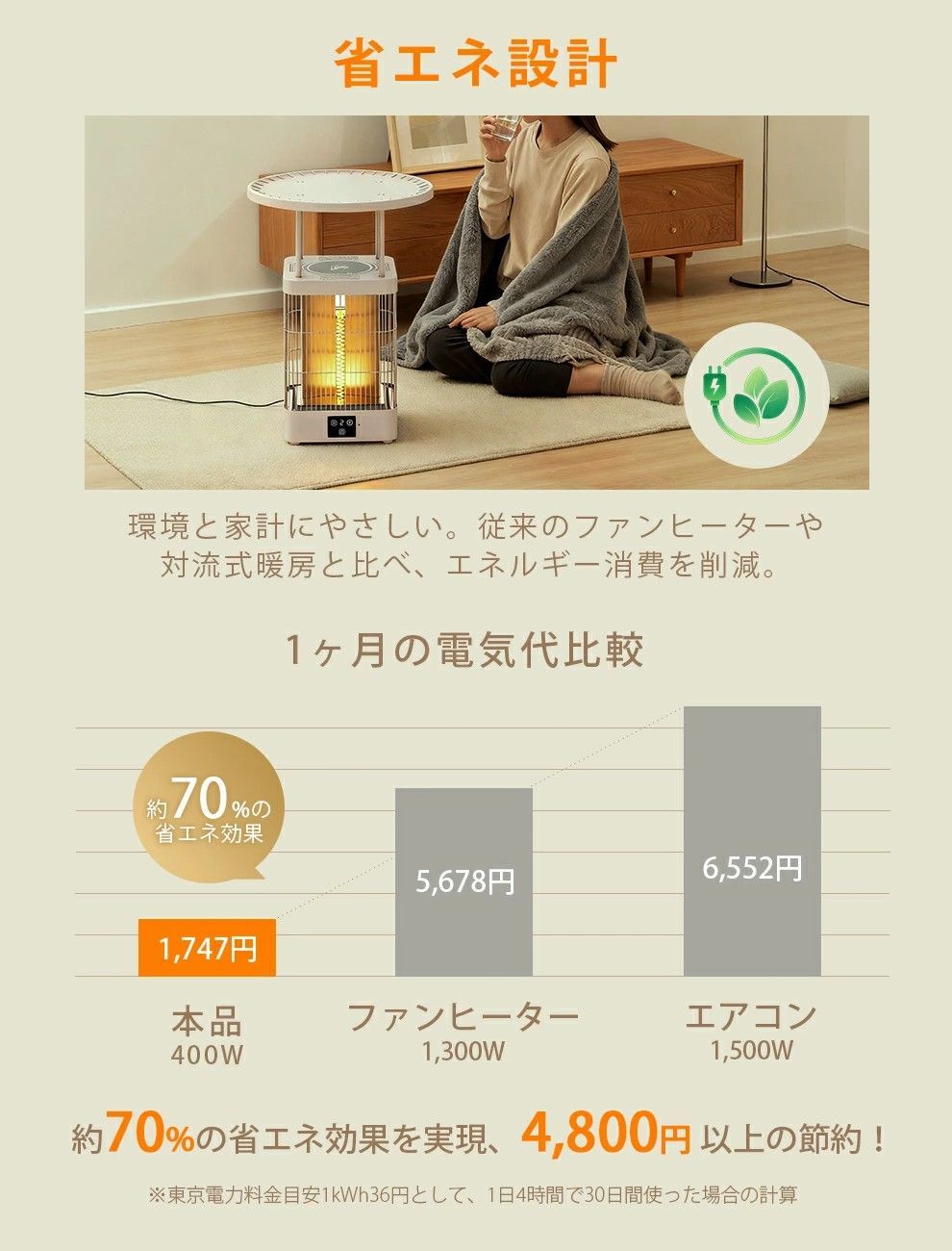 過熱防止 北欧デザイン