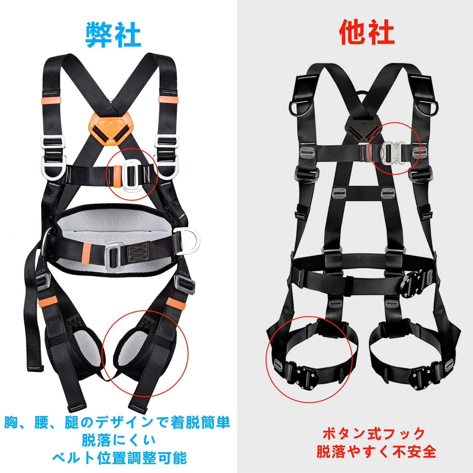 フルハーネス 安全帯