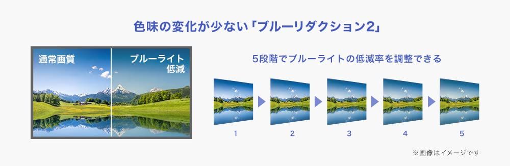 14型フルHD対応モバイルディスプレイ