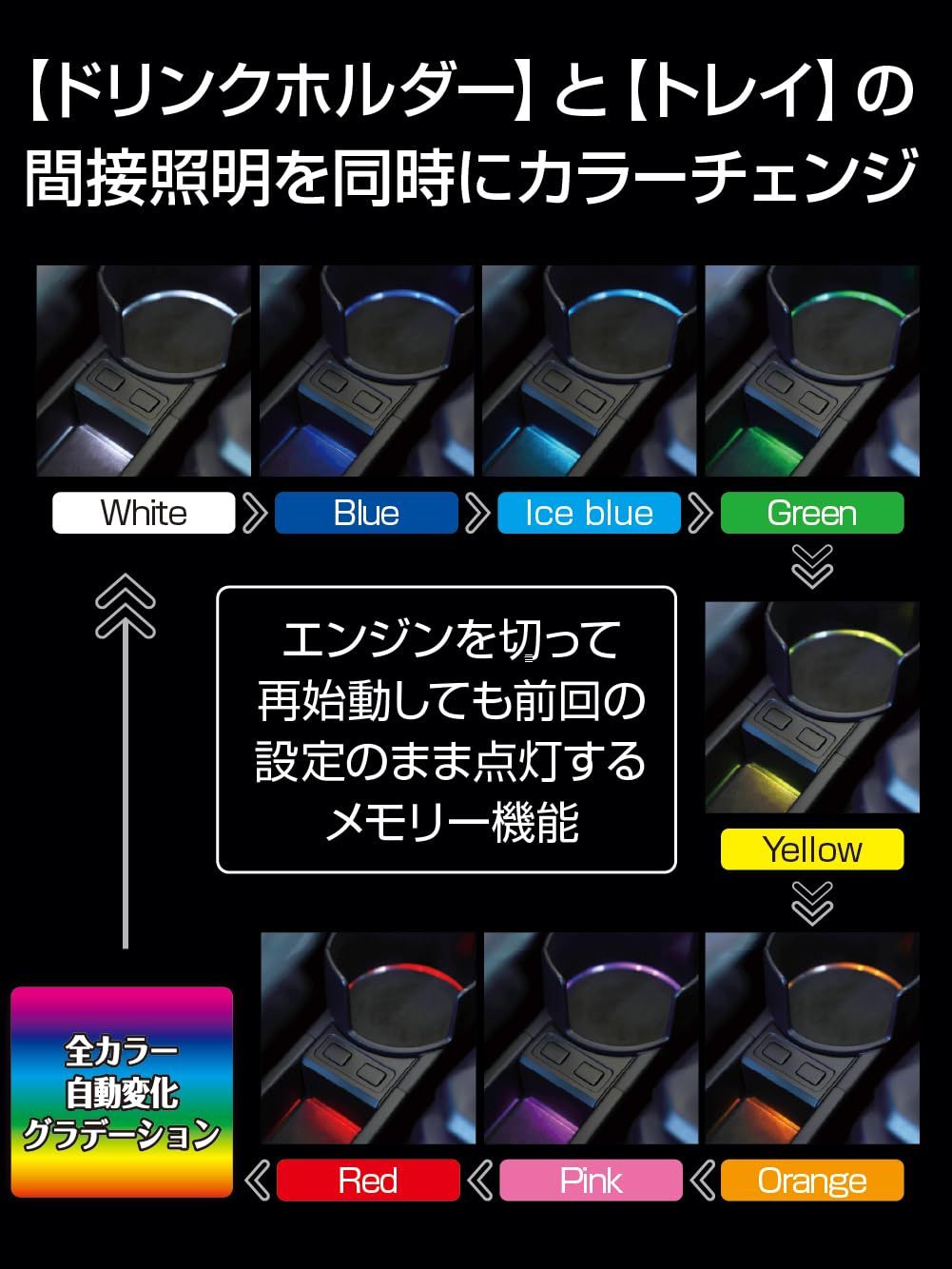 迅速発送】星光産業 EXEA ジムニー シエラ ノマド JB64 JB74 JC74 