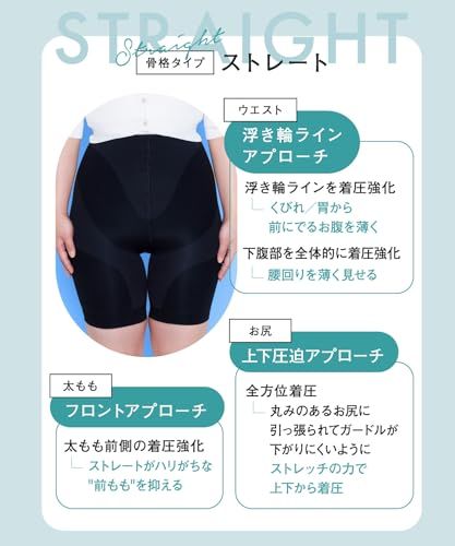 ハイウエスト ガードルショーツ