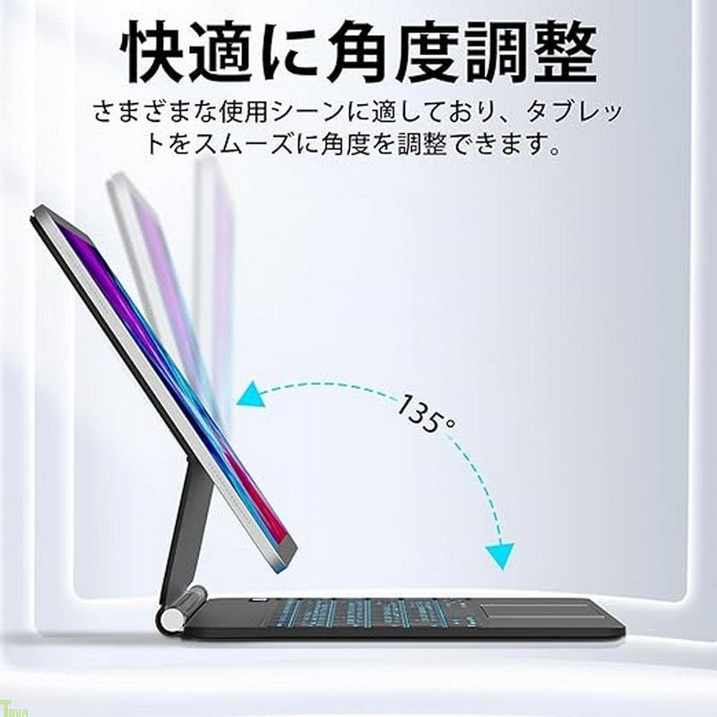 に適用 電量表示