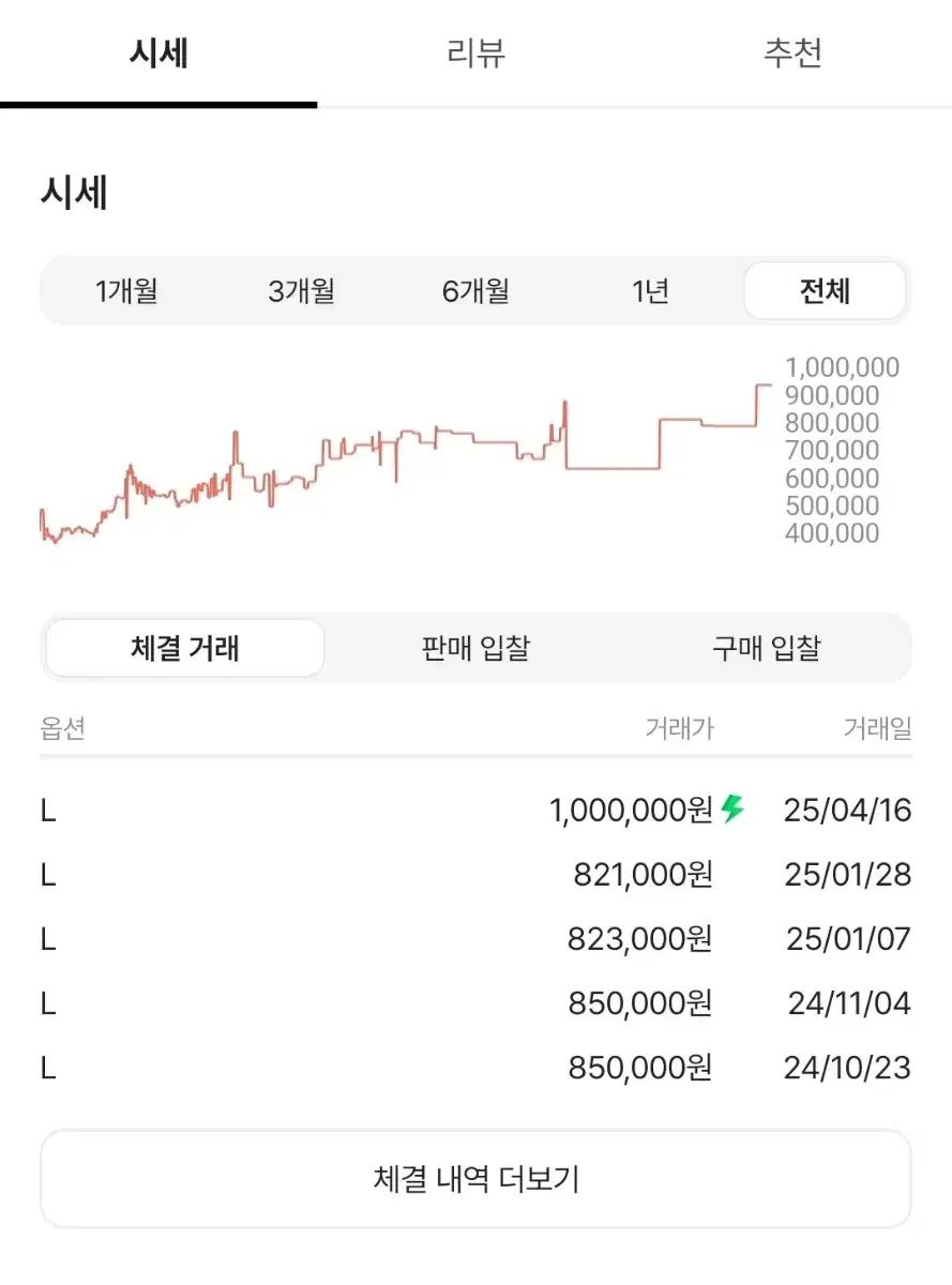 ゴルフ クルーネック