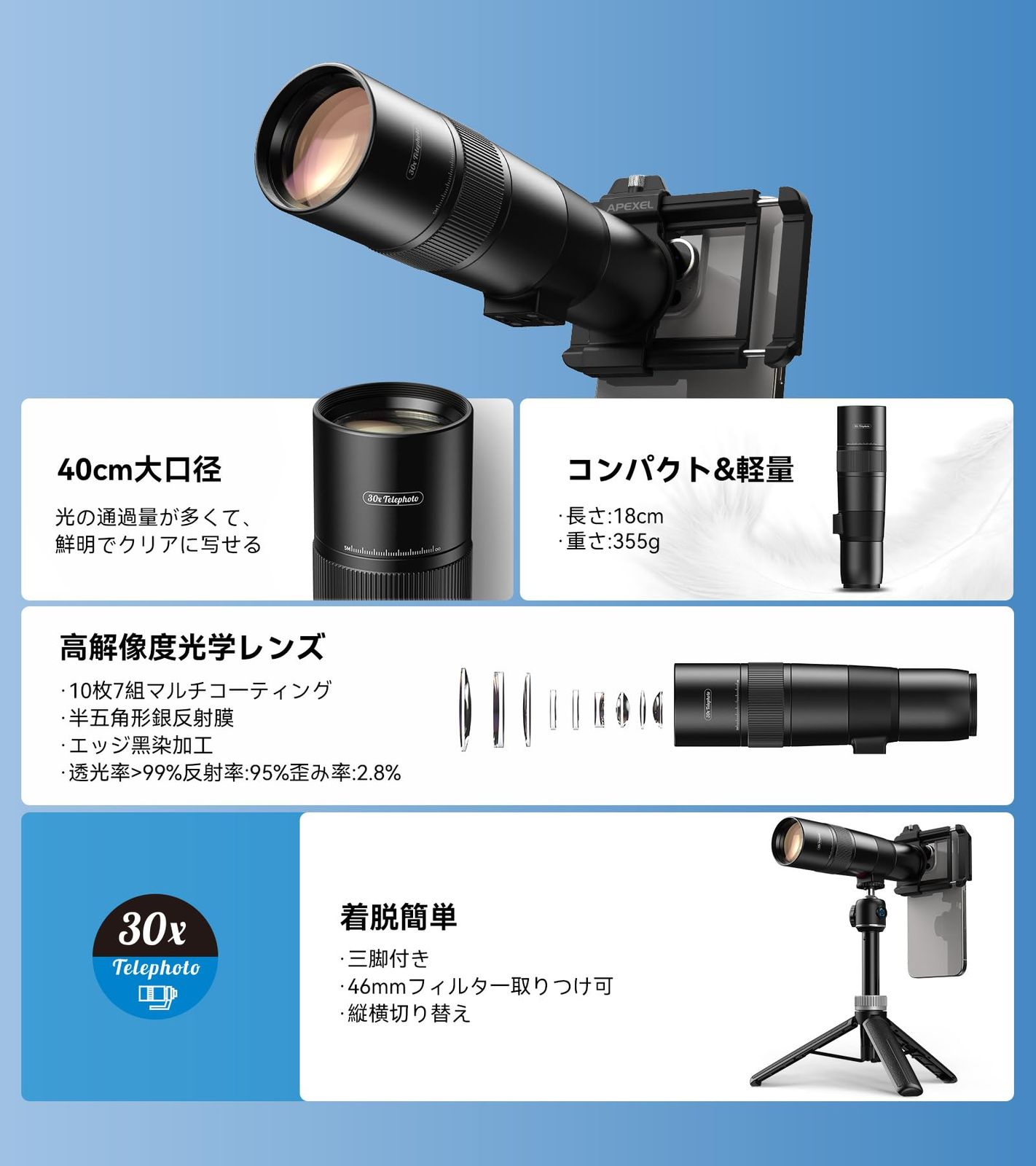 新版 APEXEL スマホ望遠レンズ 30倍 単眼鏡スマホ 高倍率 クリアで な写真撮る 軽量で持ちやすい 99.9 主流な携帯に対応するスマホレンズ 天体観測 学芸会 運動会 野鳥観察 ライブ コンサート 野球観戦用 T30 WWW_OPDRERGINERDOGAN_COM