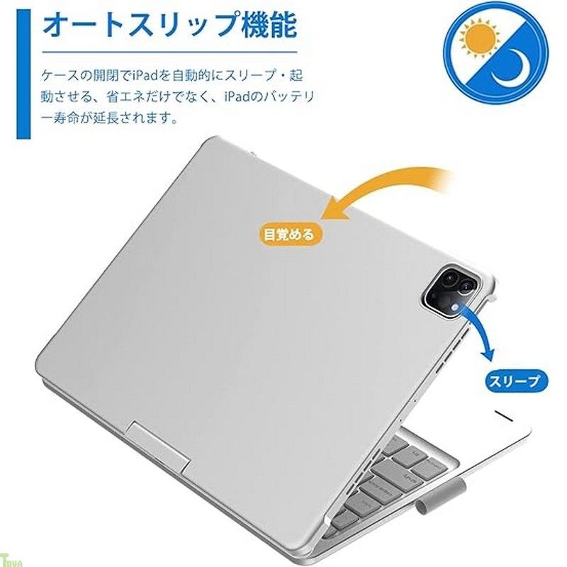 11インチキーボード M4