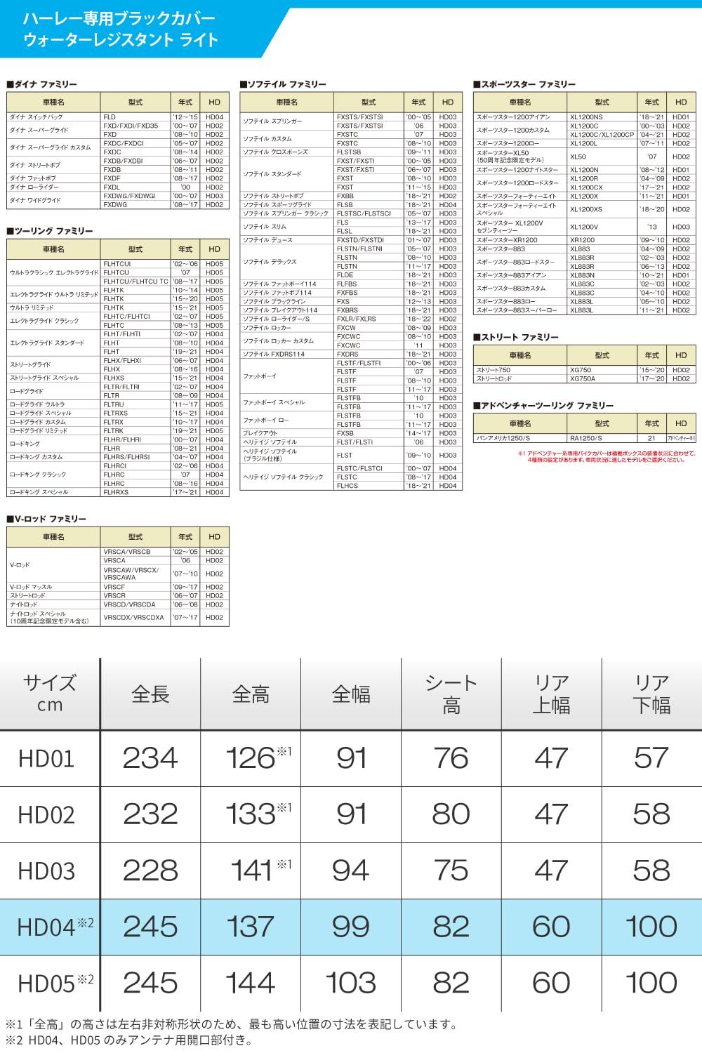 迅速発送 デイトナ Daytona バイクカバー ハーレーダビッドソン アンテナ穴付き 耐水圧20000mm 湿気対策 耐熱 ブラックカバーWRLite HD04 16814 FFCRYSTALESIA_COM