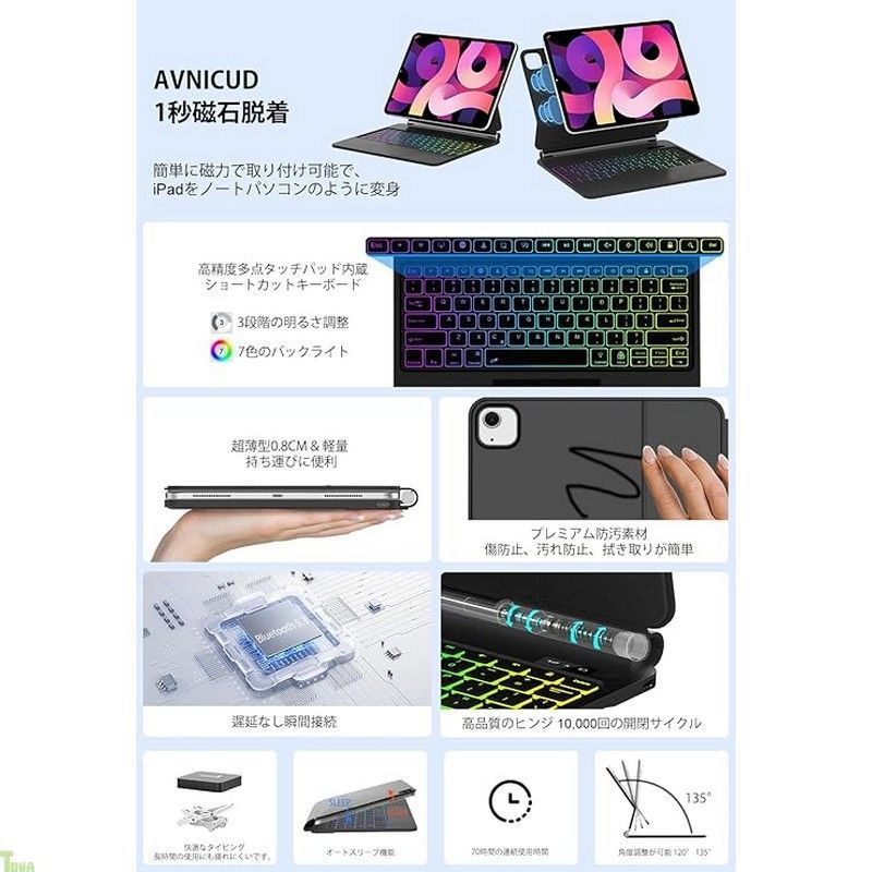 iPad Air 13インチ M3 2025 M2 2025 iPad Pro 12.9インチ 第6 5 4 3世代 キーボード ケース マルチタッチジェスチャー対応 バックライト付き 磁気吸着 ブラック a