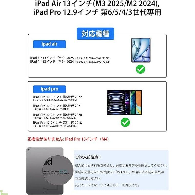 マルチタッチジェスチャー対応