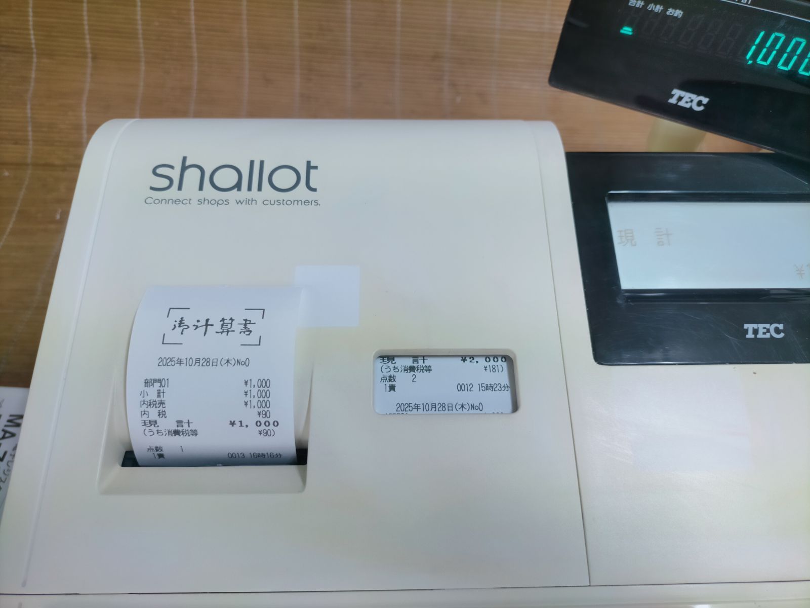 最上位現行機種