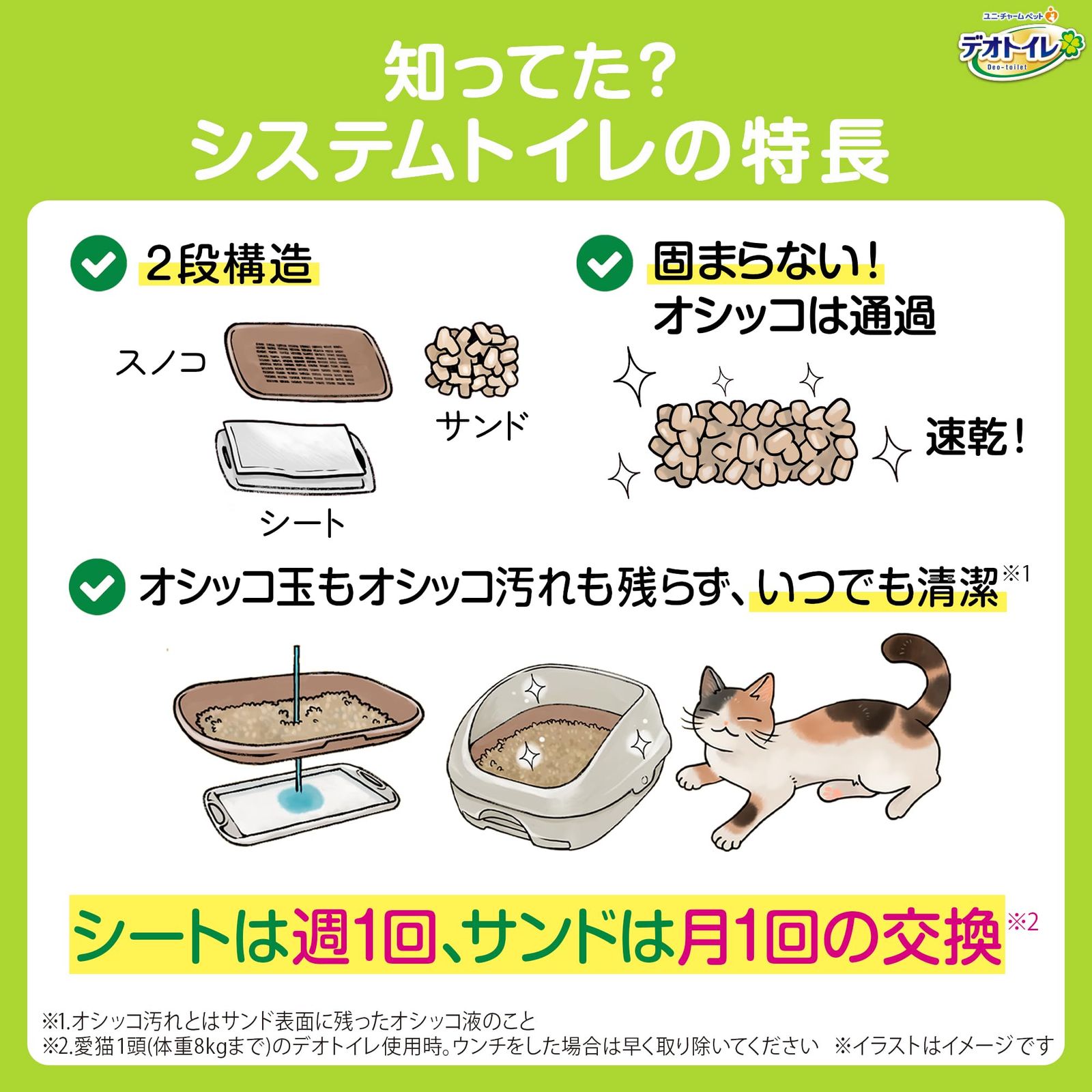 【新品】総額1.4万相当 子猫お迎え9点セット キャリー・デオトイレなどなど 猫ちゃん快適な広々スペース】デオトイレ本体セット [約1か月分 猫砂