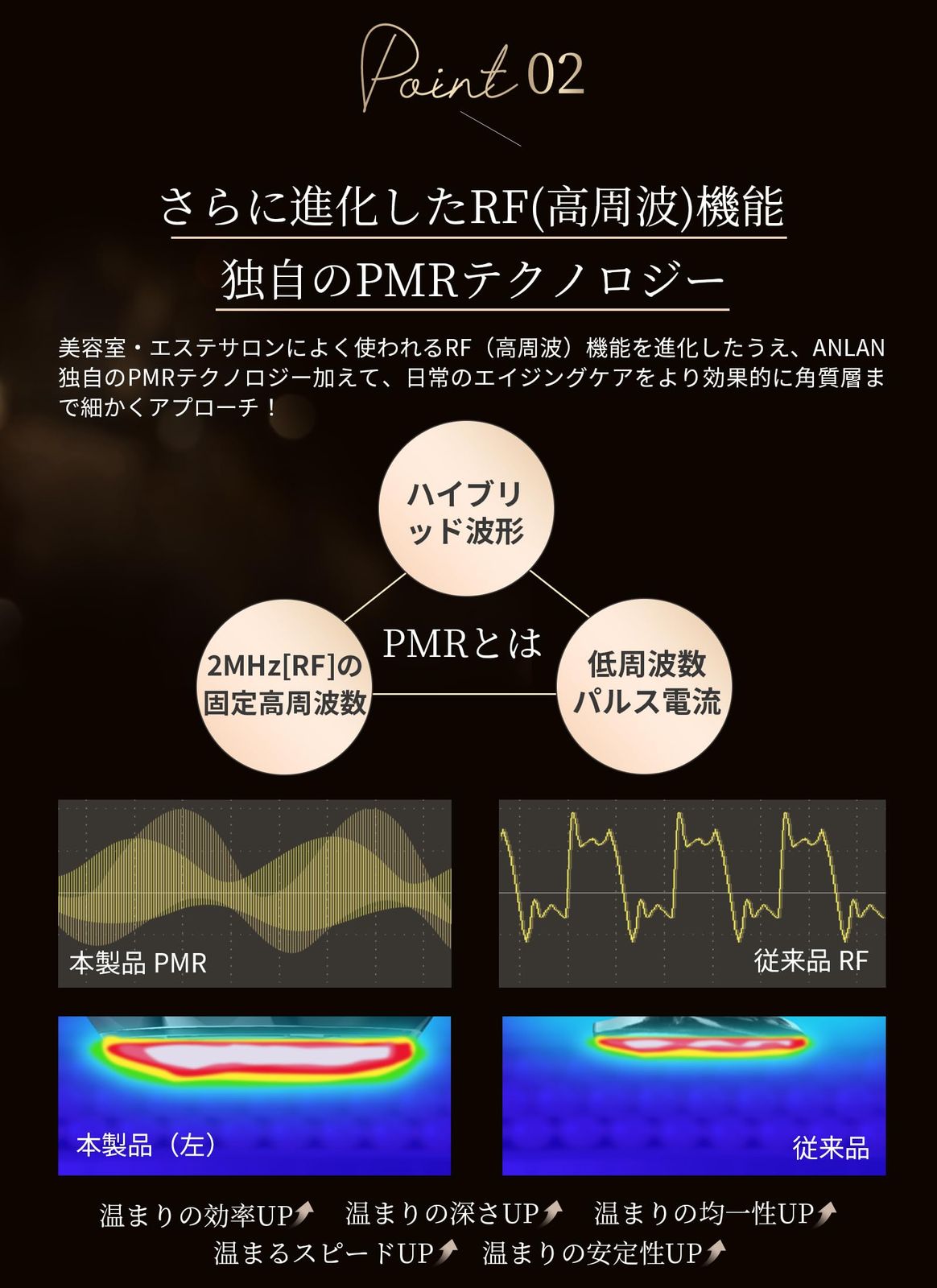 エイジングケア