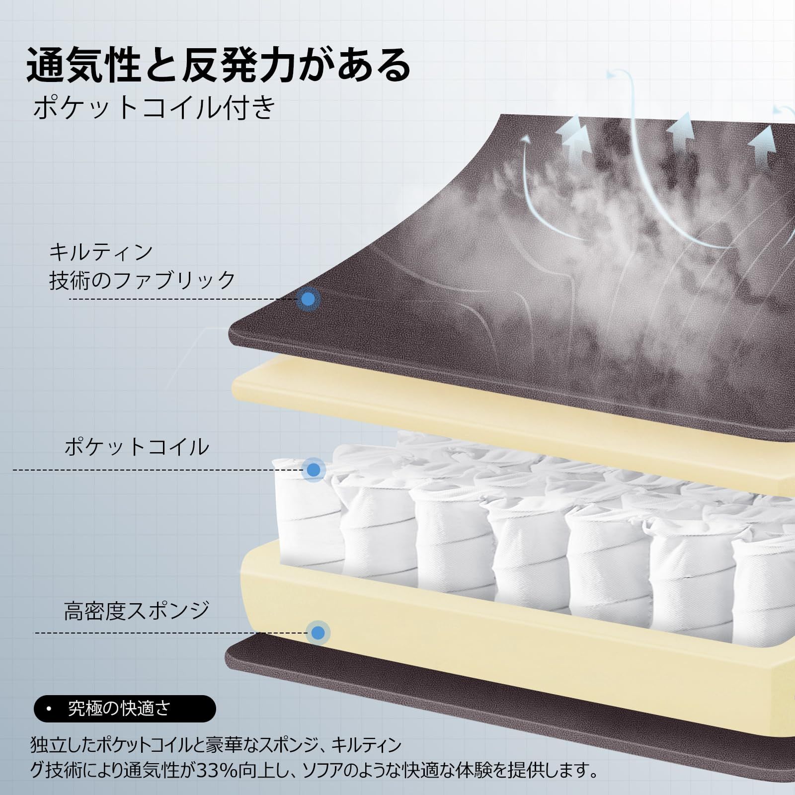 イス テレワーク