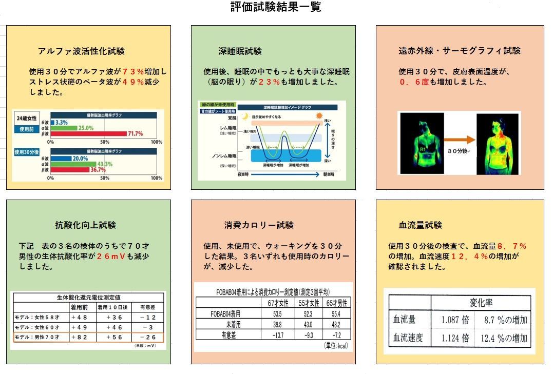 セロトニン安眠シートLサイズ