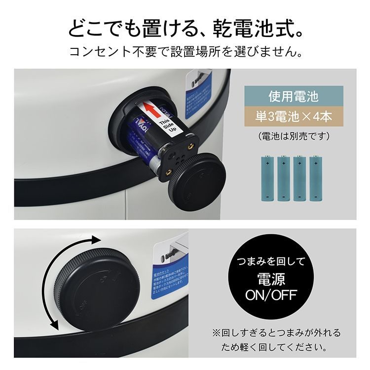 ダストボックス フタ付き