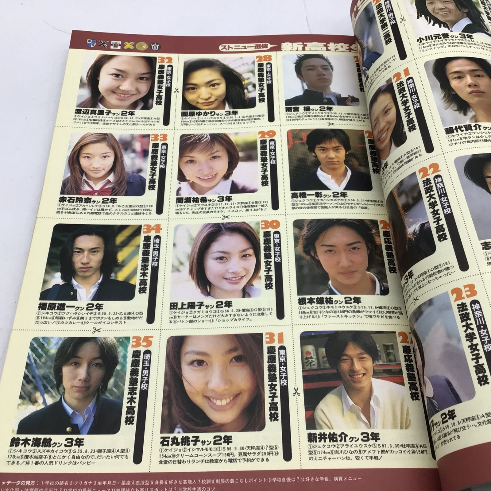 東京ストリートニュース 1998年5月号 1998年 0 5月 新 高校生名鑑'98