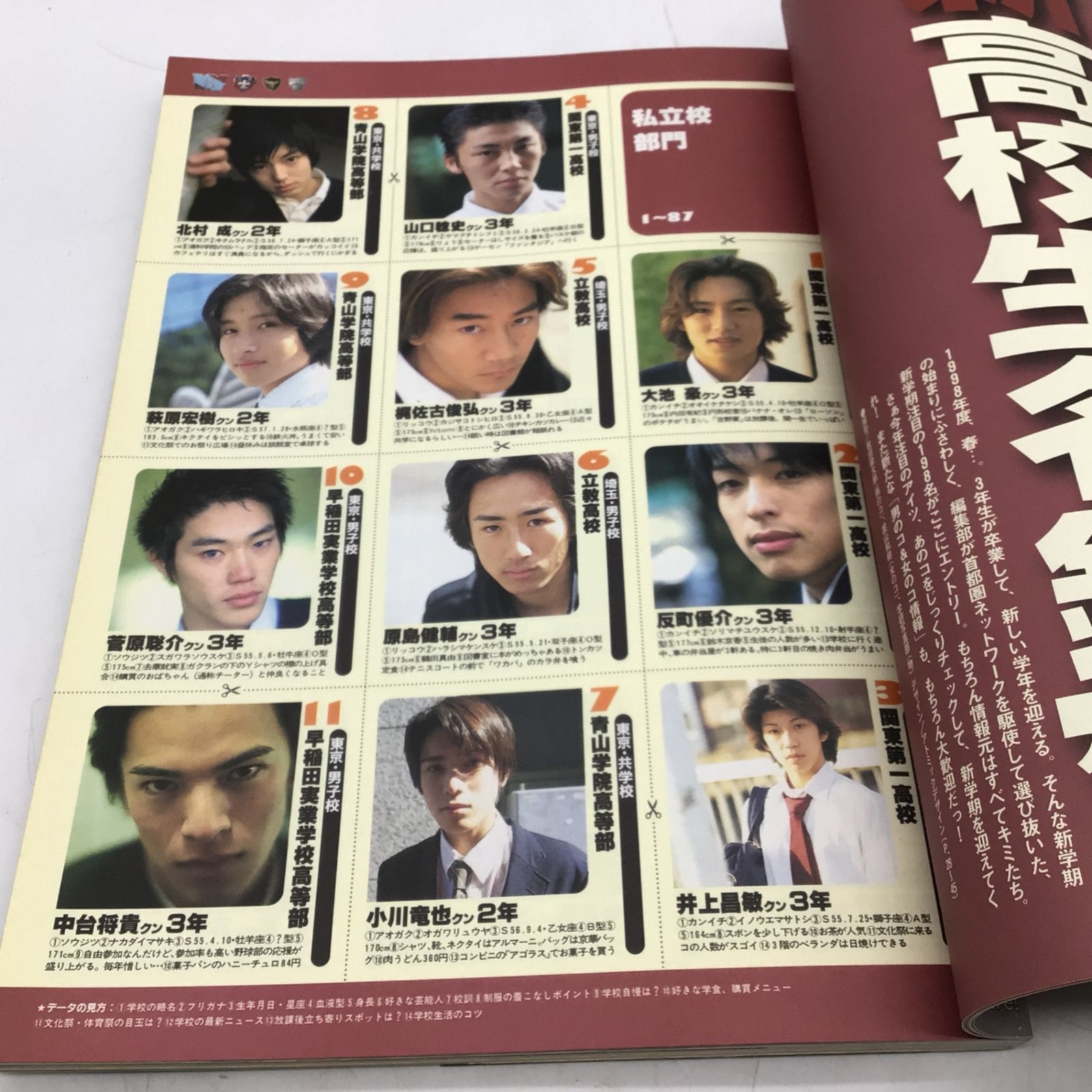 10451 東京ストリートニュース 1998年 5月 新 高校生名鑑'98 妻夫木聡