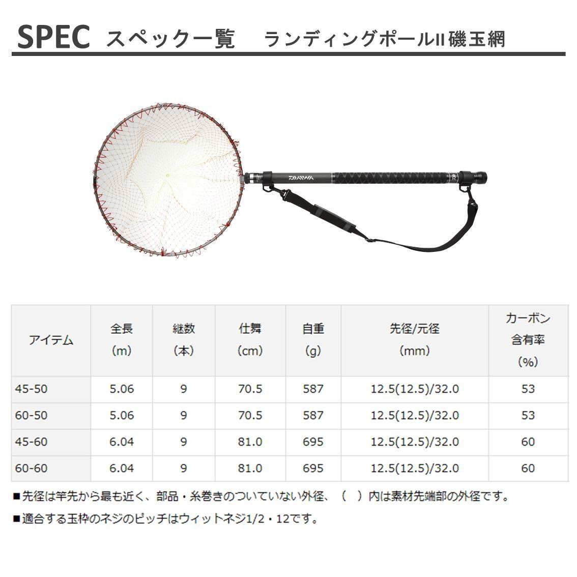 商品 2 ランディングポール 磯玉網60-60. 玉網 ダイワ DAIWA