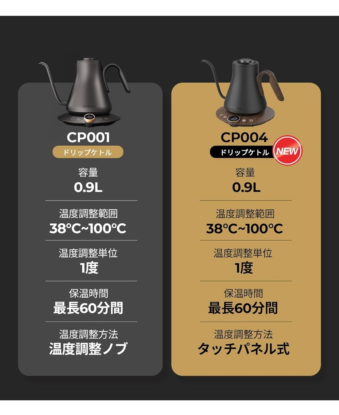 電気ケトル コーヒーケトル