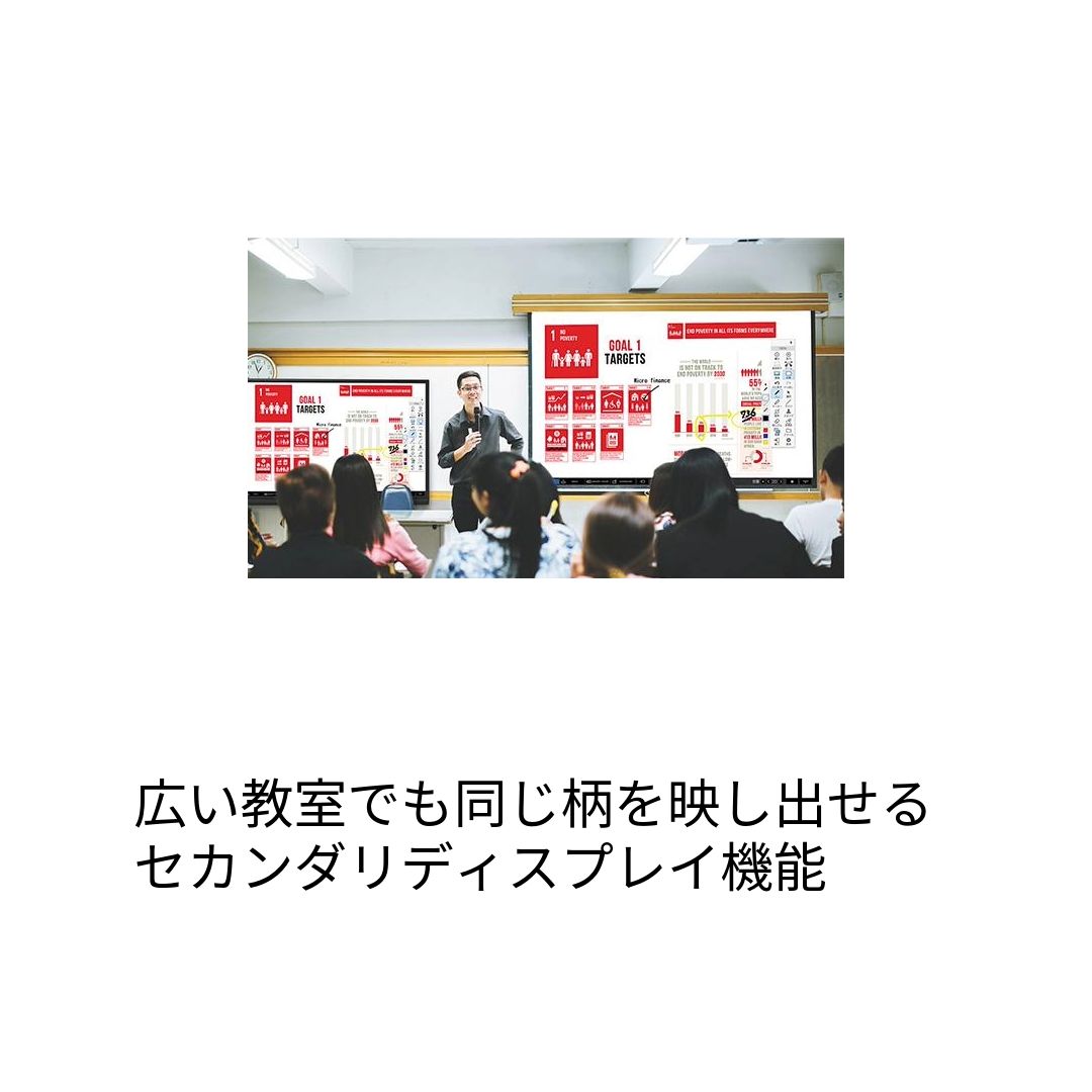 タッチスクリーン液晶ディスプレイ