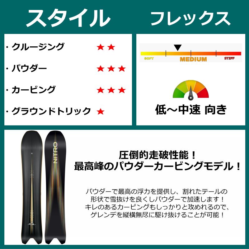 即納】メンズ スノーボード 板 159cm NITRO SQUASH ナイトロ