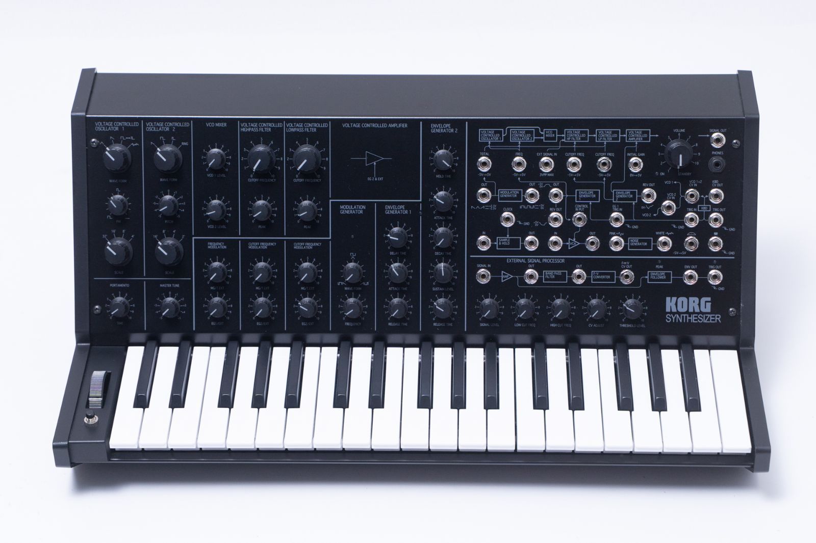KORG MS-20 mini GIB横浜