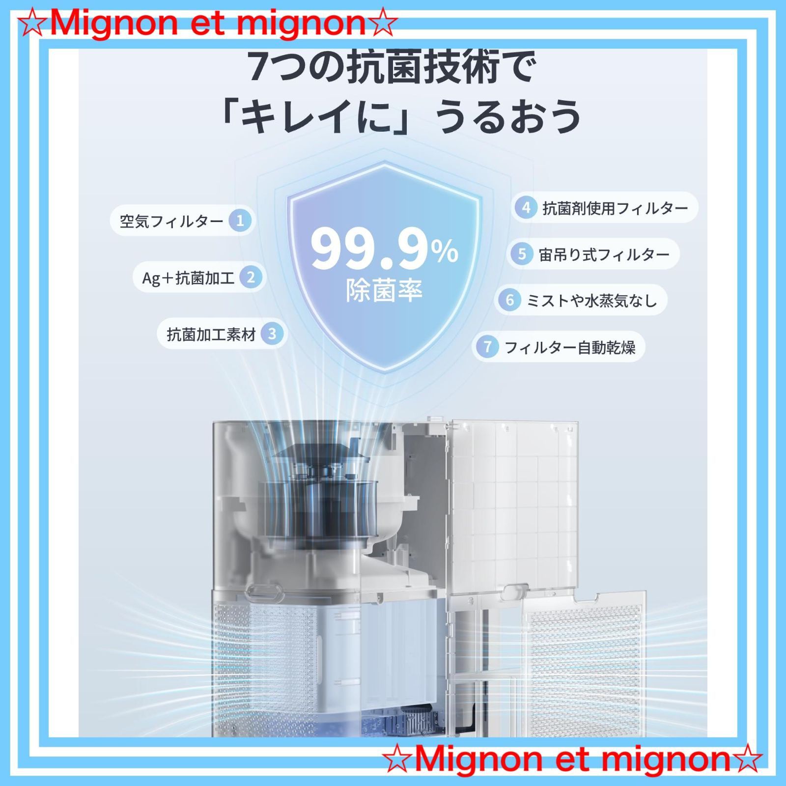 スピード発送 上から給水 加湿量最大750ml h 省エネ 抗菌 静音 フィルター自動乾燥 18dB 最大22.5時間連続稼働 スイッチボット 冬乾燥対策 21畳対応 花粉症対策 4.5L - スマホで操作 大容量 スマートホーム Alexa Google