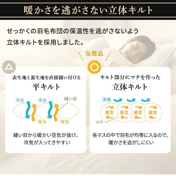 ＆高品質羽毛掛け布団 ダウン率90