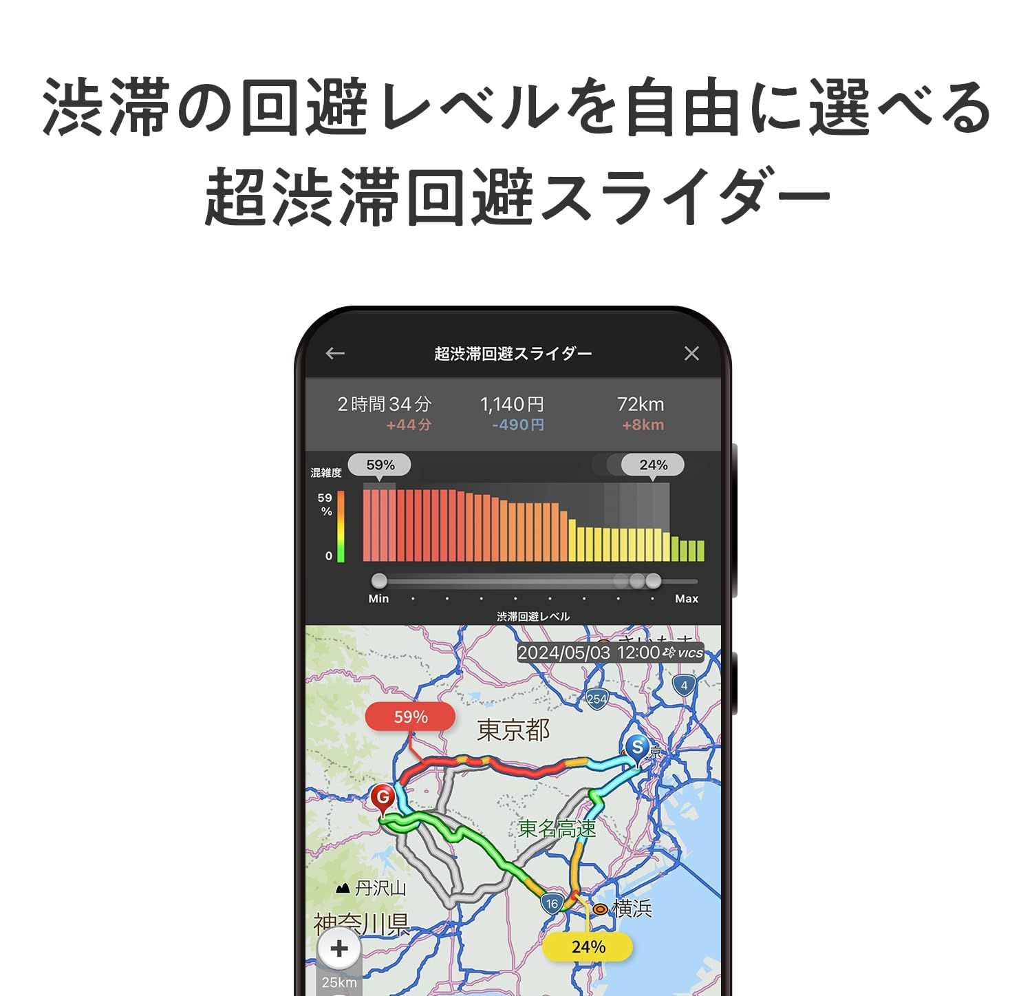 カーナビタイム 1年