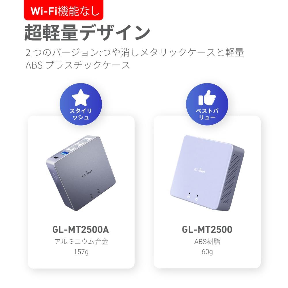 GL.iNet MT2500A Brume 2 VPNセキュリティゲートウェイ 2.5G WAN ギガビットLANポート インターネットセキュリティVPNカスケード接続 OpenVPNとWireGuard対応 ホーム オフィス リモートワーク 日本語 WWW_OPDRERGINERDOGAN_COM