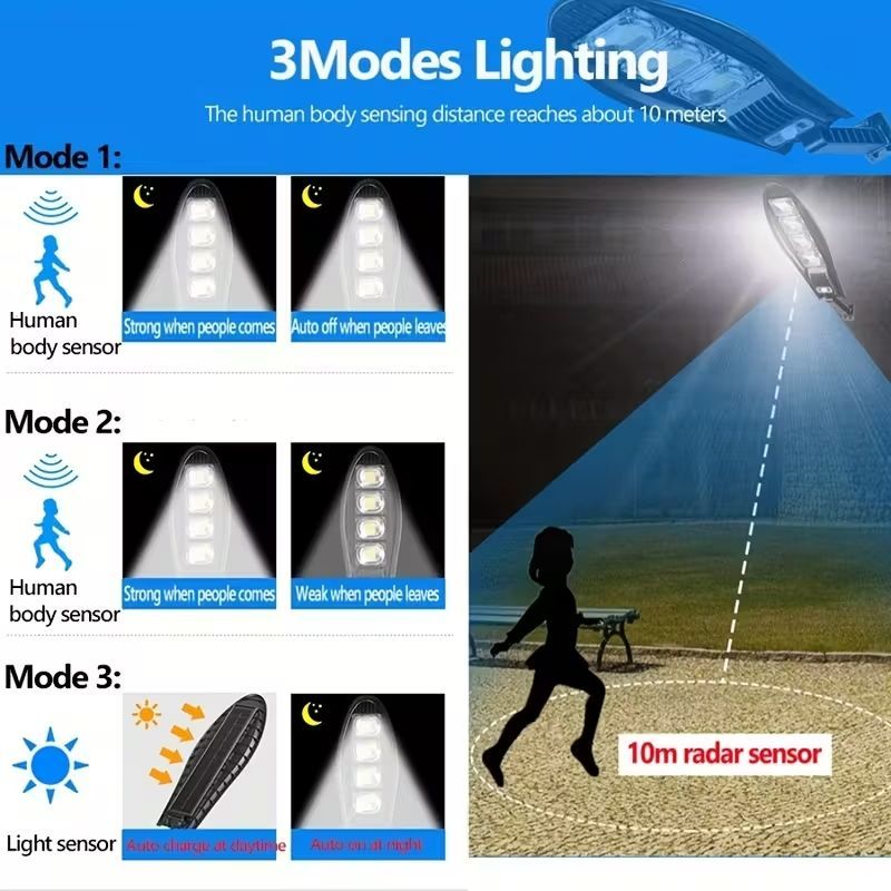 二台セットでお買い得☆最安値 ドデカイ 超高輝度ソーラーLED 