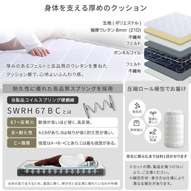 ボンネルコイルマットレスセット