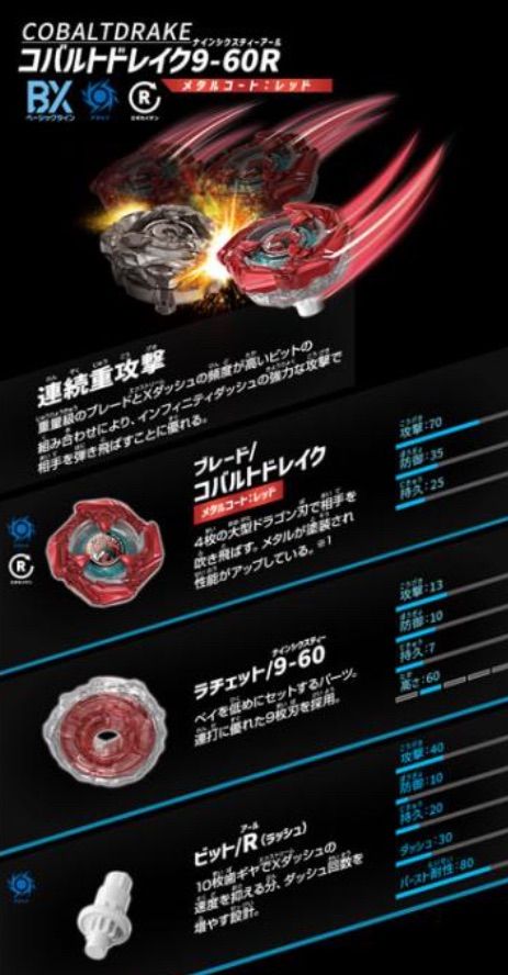 ベイブレードx コバルトドレイク9-60R（メタルコート：レッド） 内袋
