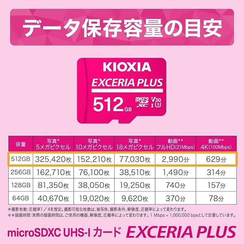 KIOXIA キオクシア