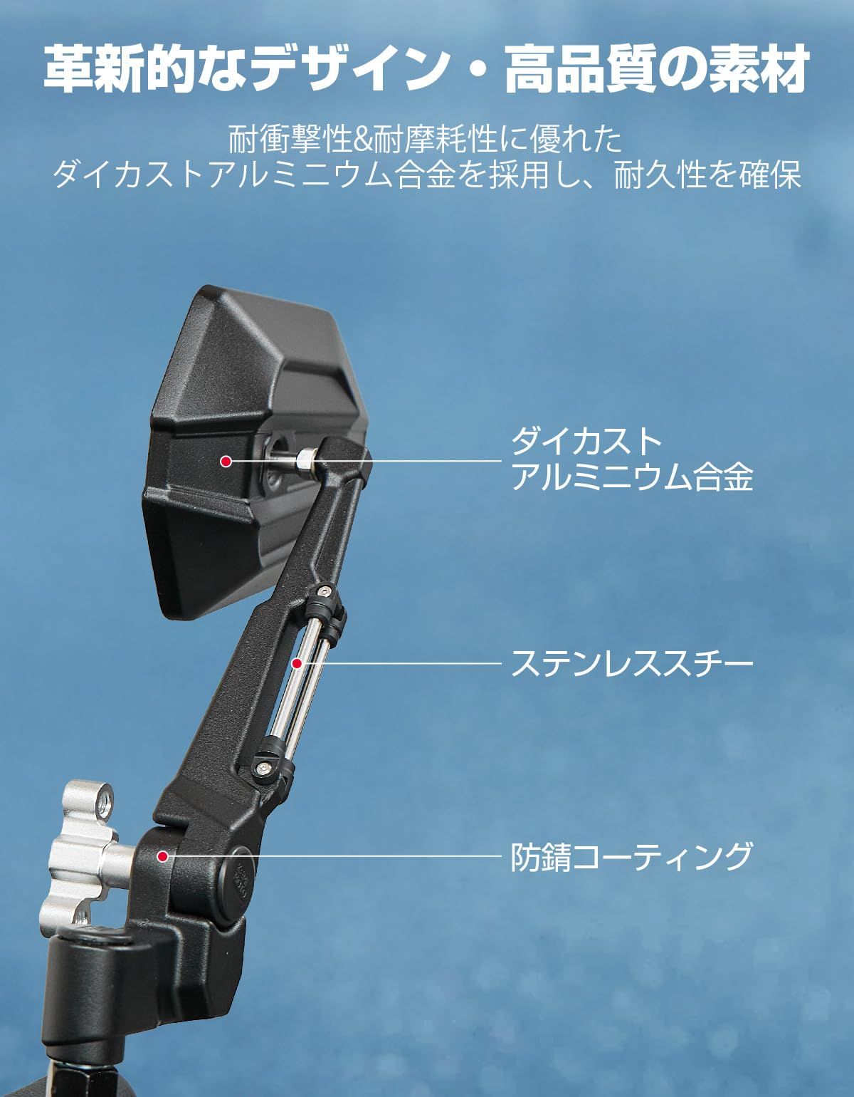 ハンターカブ グロム