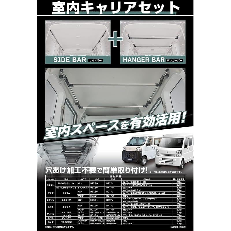 カーメイト INNO 車内キャリアセット エブリイ ハイゼット用 車内収納 イノープロシリーズ BU901 0