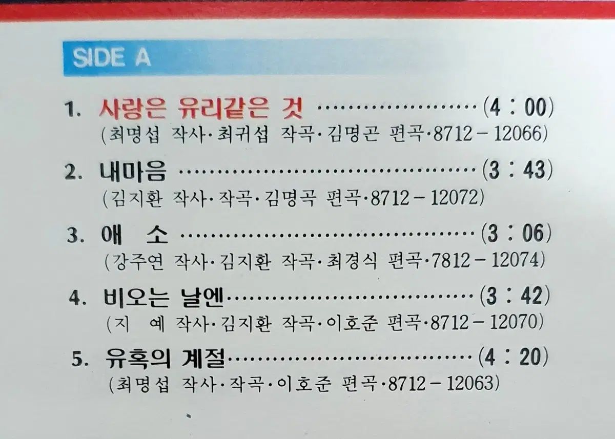 激安販売、最安価に挑戦。 LP ㅡ ウォン ジュンヒ 愛は ガラス 同じこと