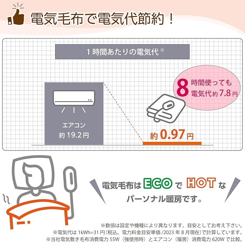 シングル 188×130cm