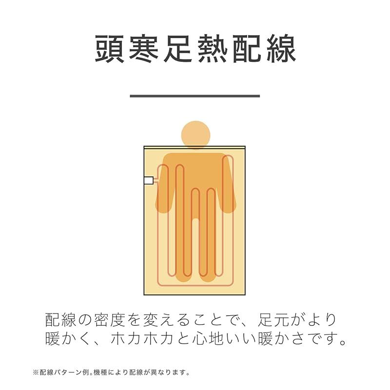 敷毛布 電磁波カット