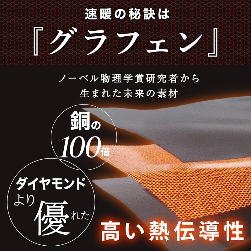 ホットブランケット 防寒対策