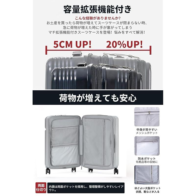 キャリーケース sサイズ