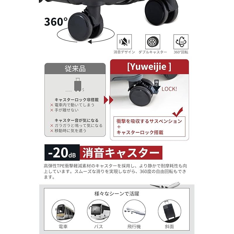 拡張型 機内持ち込み