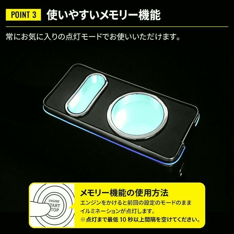 日産 ルークス パーツ デリカミニ アームレストコンソール 車 収納 カー用品 カスタムパーツ 内装 新型 BRIGHTFACE_UK