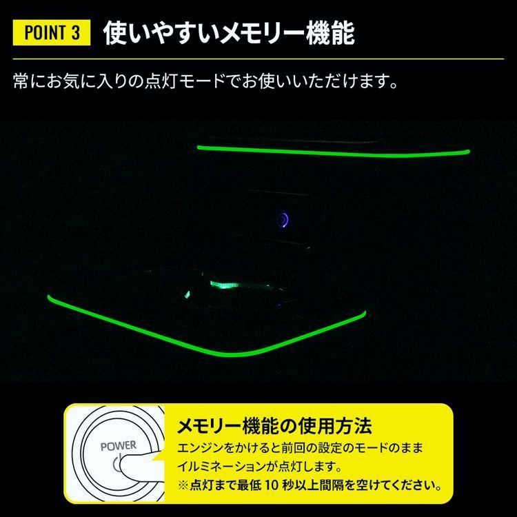 コンソールボックス ドリンクホルダー