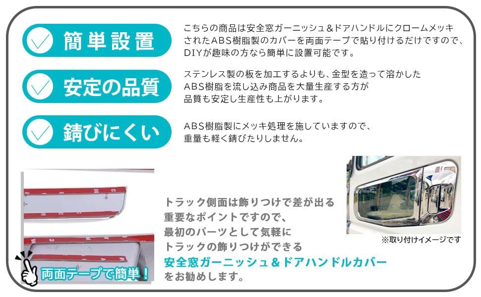 ドアハンドルカバー セット