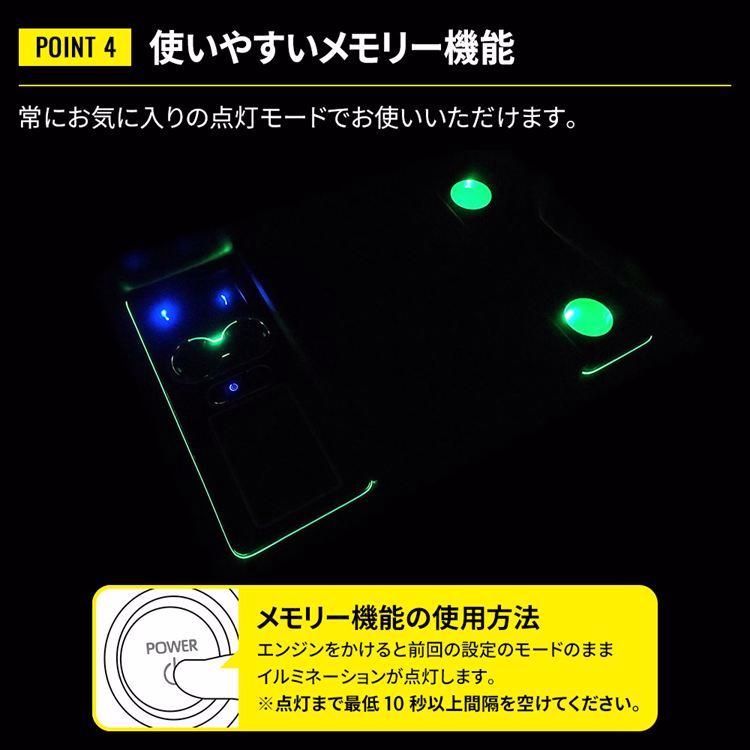 センターコンソールボックス